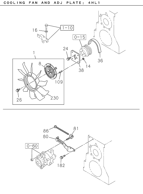 Partial Engine